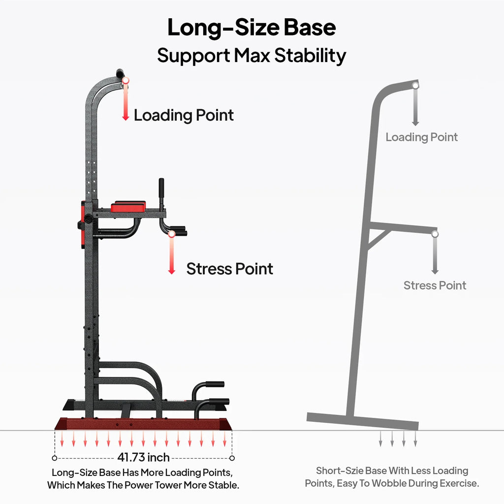 LNOW Multifunction Power Tower Pull up Bar Dip Station Power Rack with Adjustable Backrest for Home Gym Strength Training Workout Equipment Max Weight 480 lb