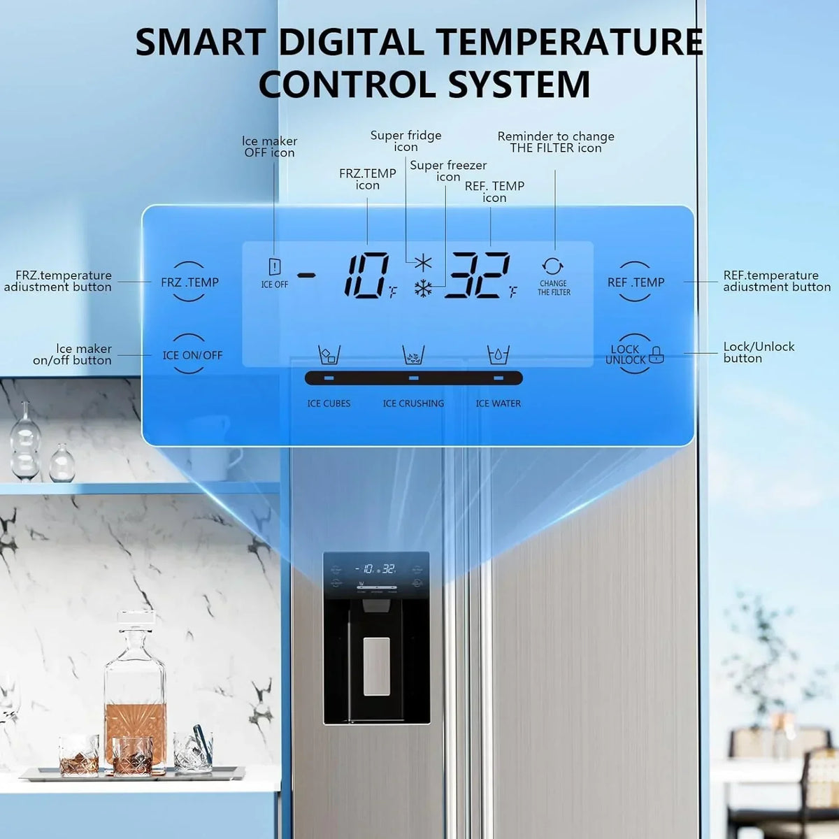 36 Side By Side 20.01 Cu. ft. Built-in Refrigerator with Freezer & Ice Maker Included