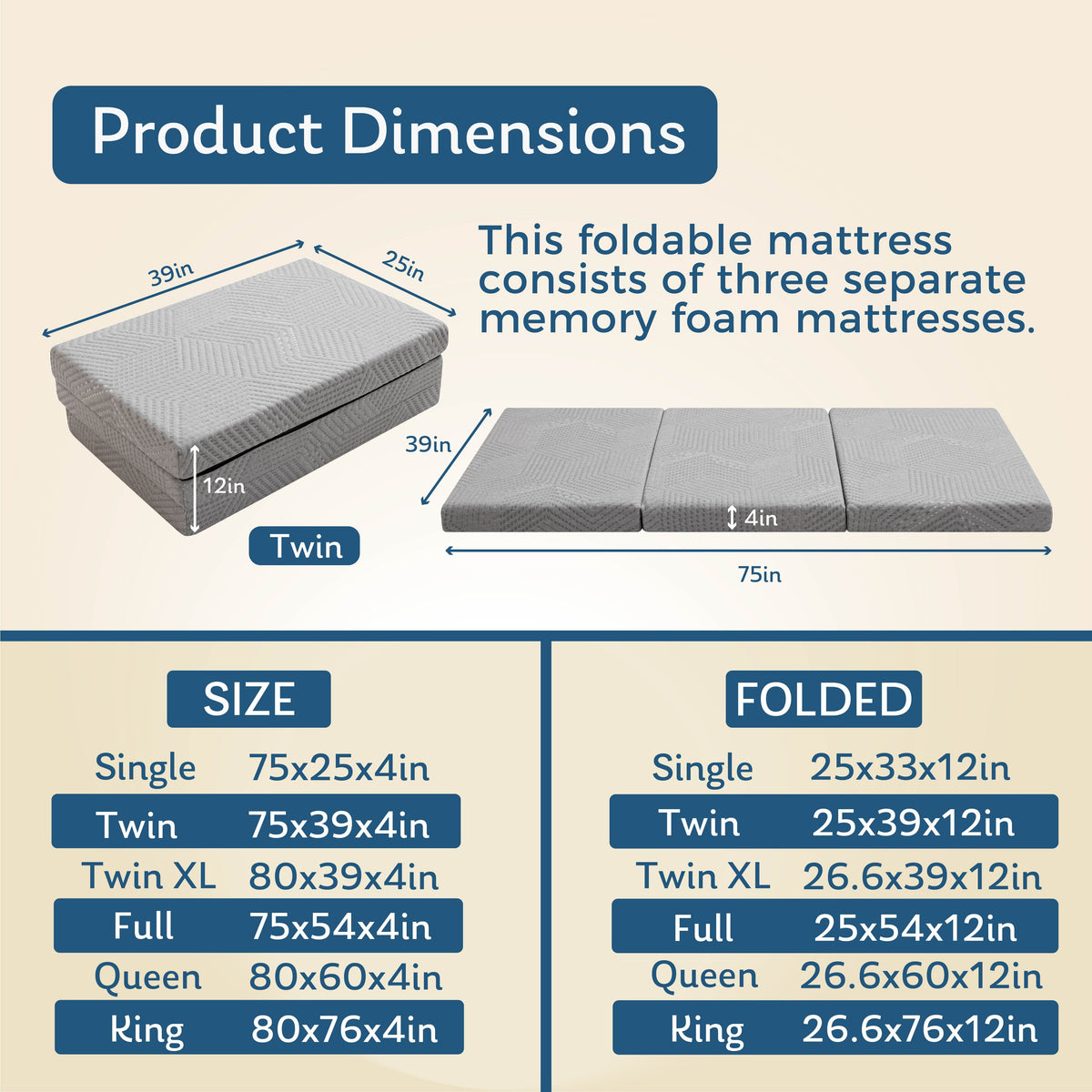 Ego 4 inch Tri Folding Memory Foam Mattress. Portable Guest Bed. Queen Size