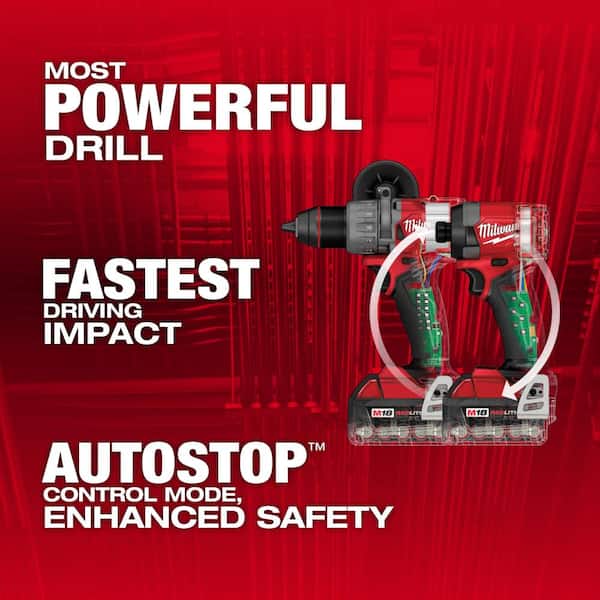 M18 FUEL 18-V Lithium-Ion Brushless Cordless Hammer Drill and Impact Driver Combo Kit (2-Tool) with Deep Cut Band Saw