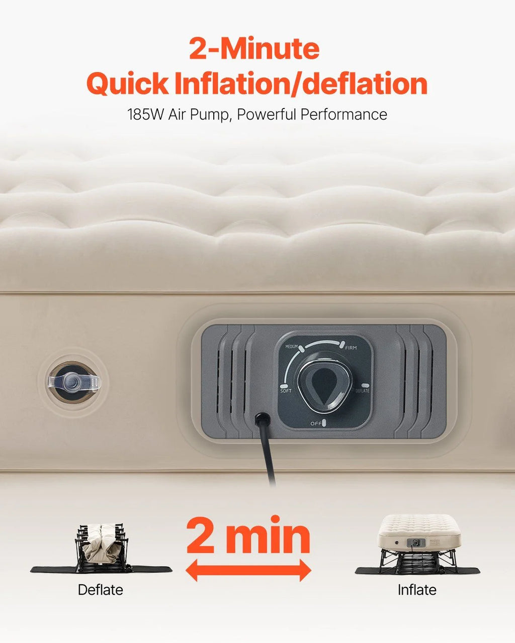 Air Mattress with Frame, Inflatable 1 Person Camping Cot with Built - in Pump, Portable Folding Air Beds Supports 300 lb, Blow up Anywhere Bed for Guests Camping Travel Indoor & Outdoor Use