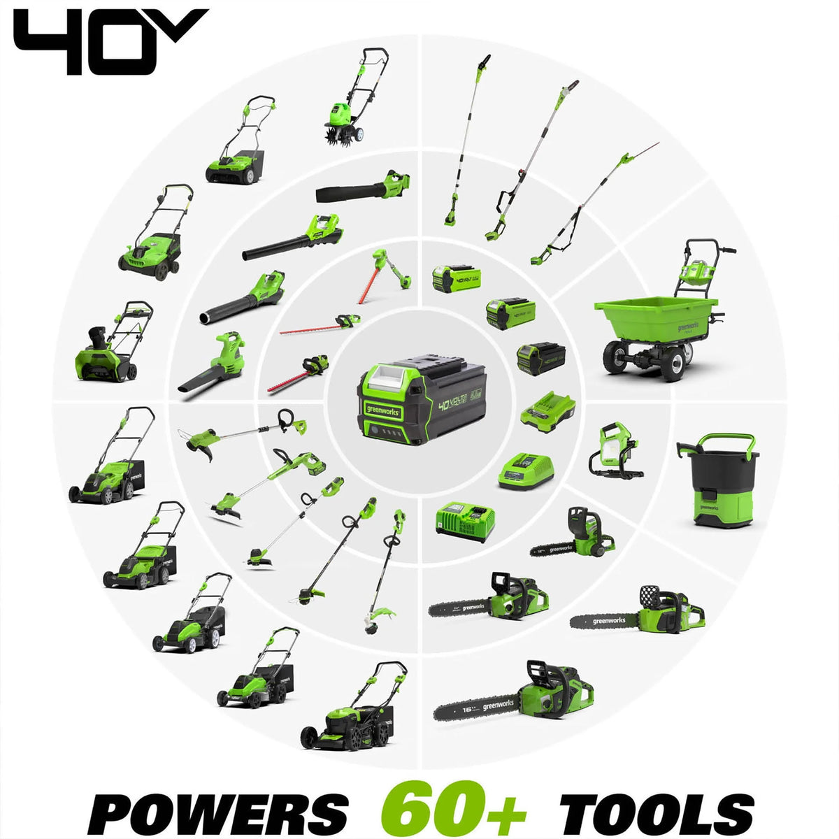 Greenworks 40V 20 - Inch Cordless Brushless Snow Blower with 4.0 Ah Battery and Charger, 26272