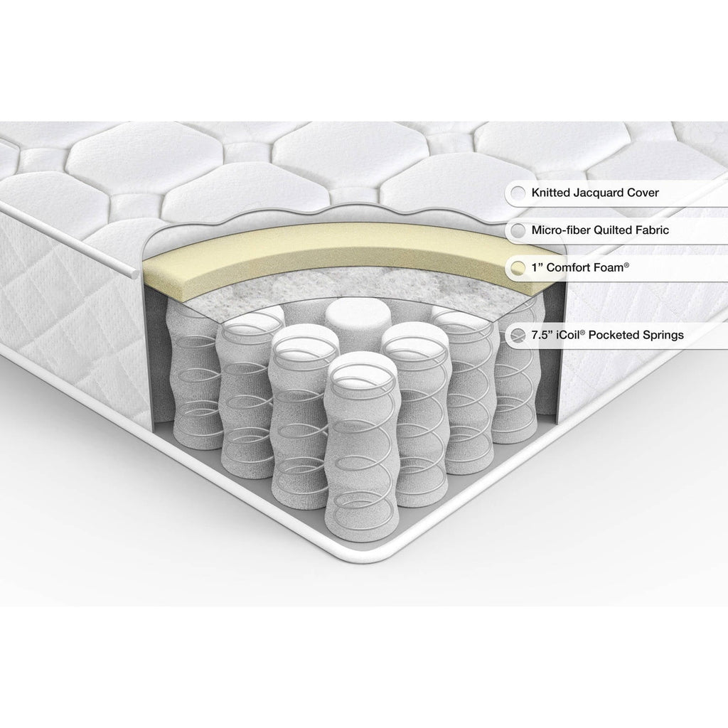 8 Quilted Hybrid of Comfort Foam and Pocket Spring Mattress. King
