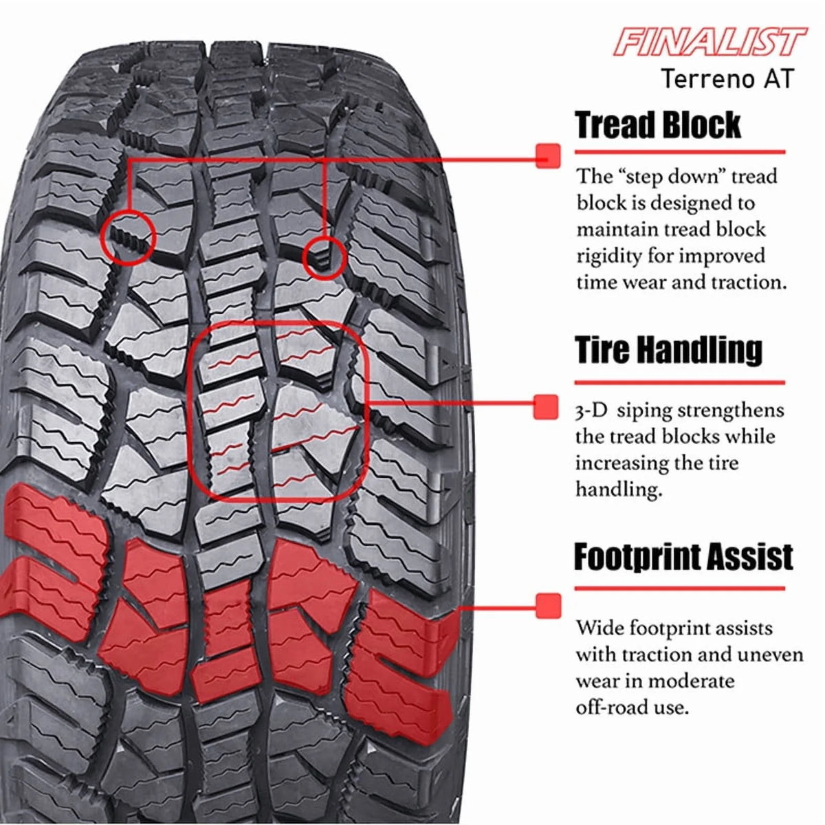 Finalist Terreno A/T 245/75 R16 All-Season LT245/75R16 10 Ply 120/116S LR E All-Terrain Tire (No Rim)