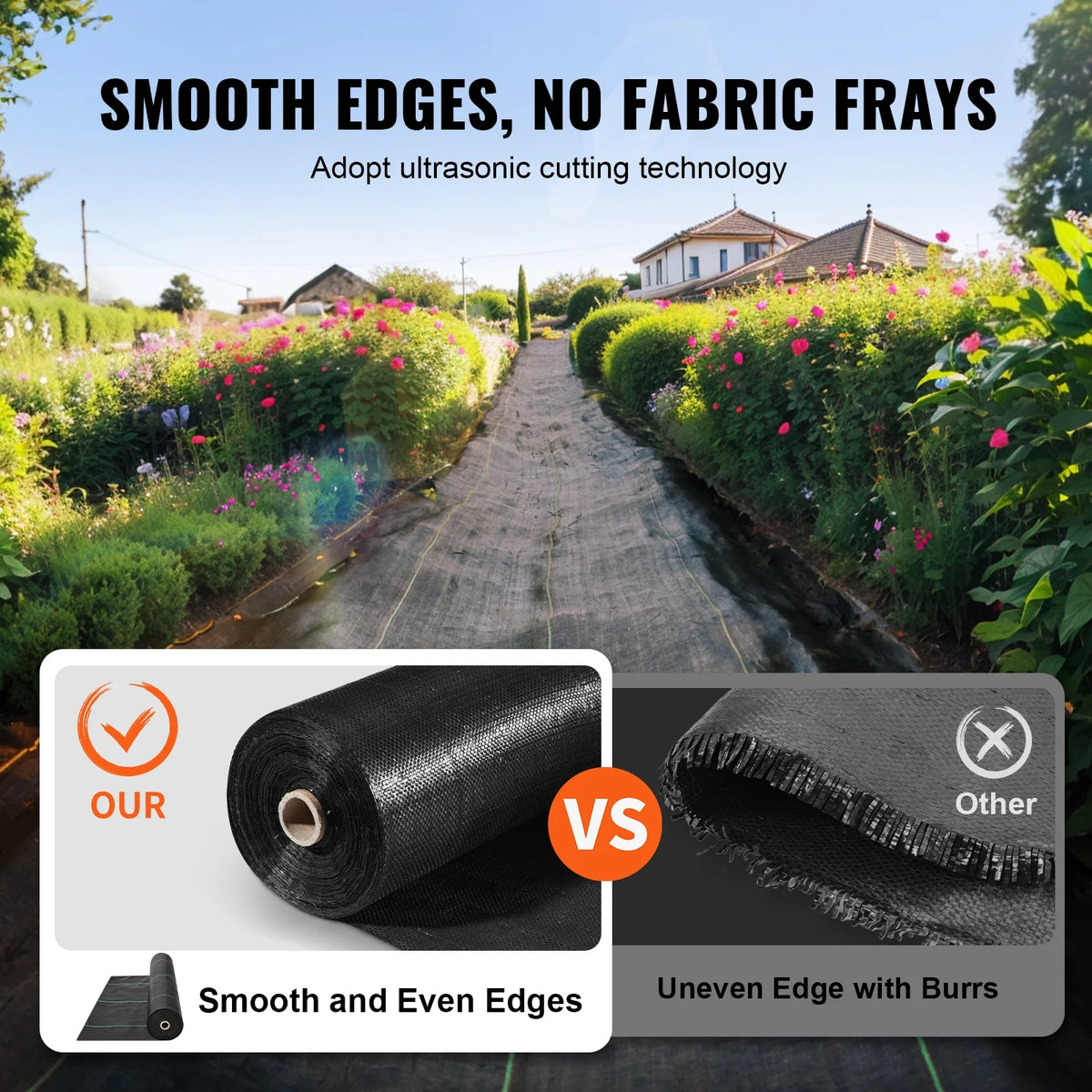 KFFKFF 13ftx108ft Superior Strength Weed Barrier Landscape Material, 5 oz Geotextile Fabric for Under Gravel, Excellent Permeability for Weed Restriction Mat, Driveway Material