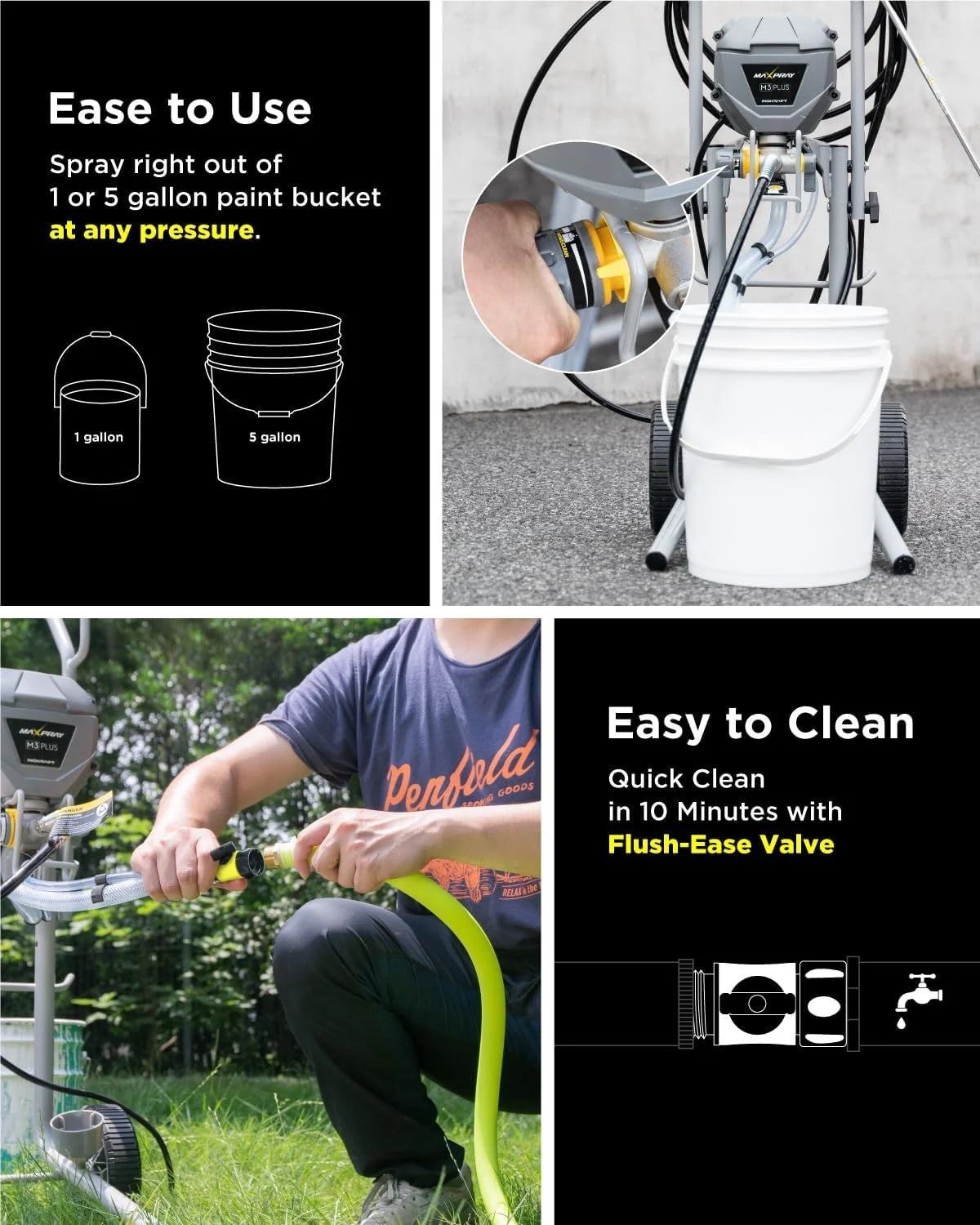 Inokraft M1, 466W, 120V Gray Power Paint Sprayer, 5 Gallon, 2 Spray Patterns, 0.29 GPM, 22.55 lb, 1 Piece