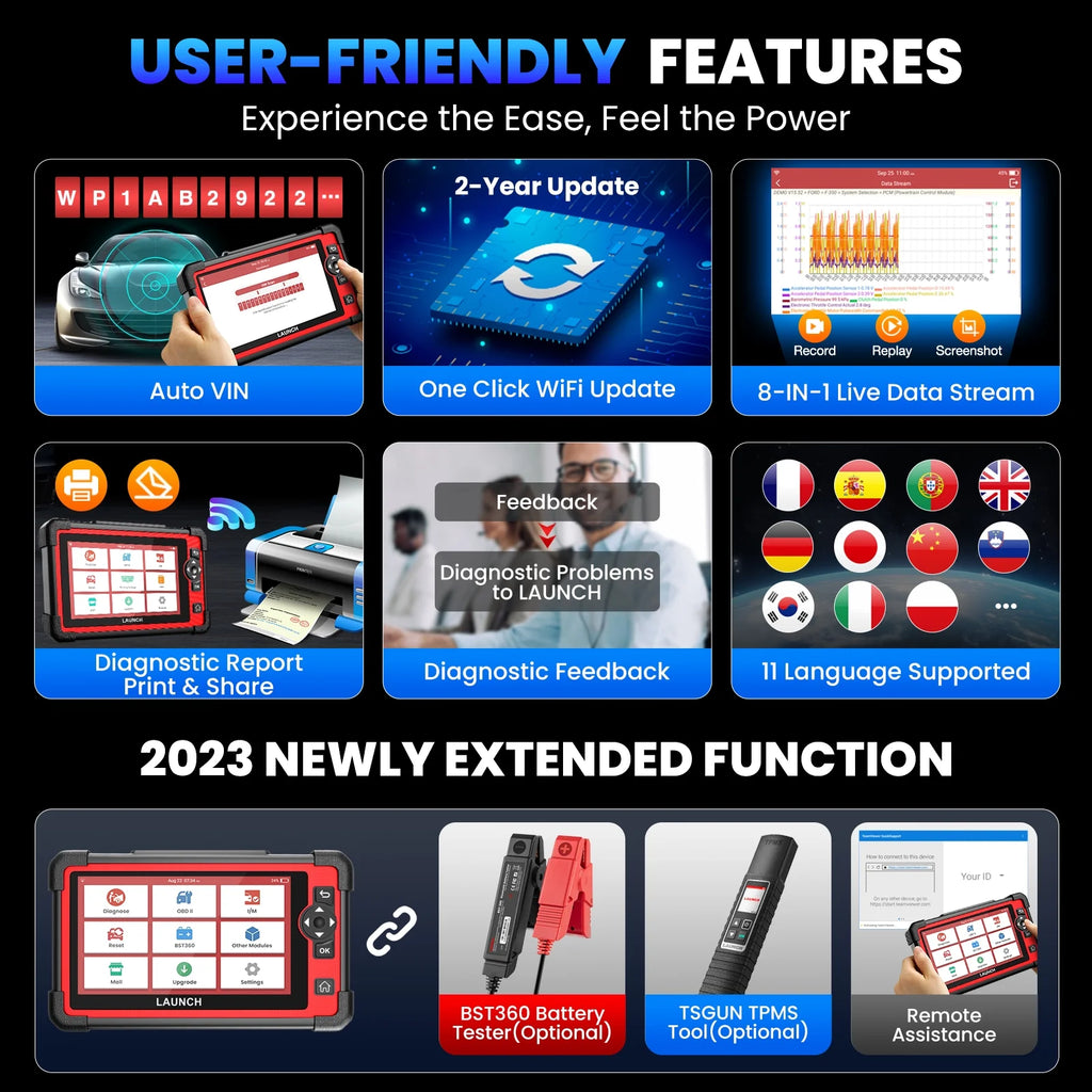 LAUNCH X431 CRP919E Cars Diagnostic Scan Tool All System Bidirectional Diagnostic OBD2 Scanner with 31+ Services Functions, ECU Coding, Supports CANFD/DOIP, 2 Years Free Update