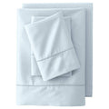 Lands' End 400 Thread Count Premium Supima Cotton No Iron Sateen Sheet Set, Dark Blue
