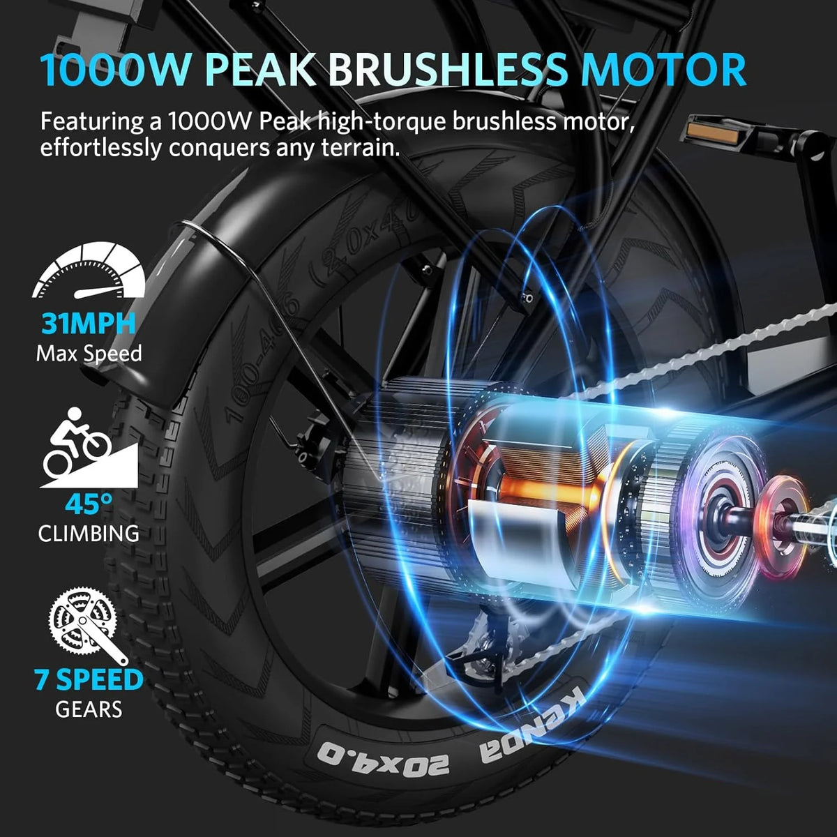 VTOKW Electric Bike for Adults, 1000W Peak Motor Adult Electric Bicycle, 48V 15.6ah Battery, up to 31MPH, 20'' Fat Tire Ebike, Dual Disc Brakes Mountain Bike for Cycling, 7 Speed E Bike, E - Bike UL2849
