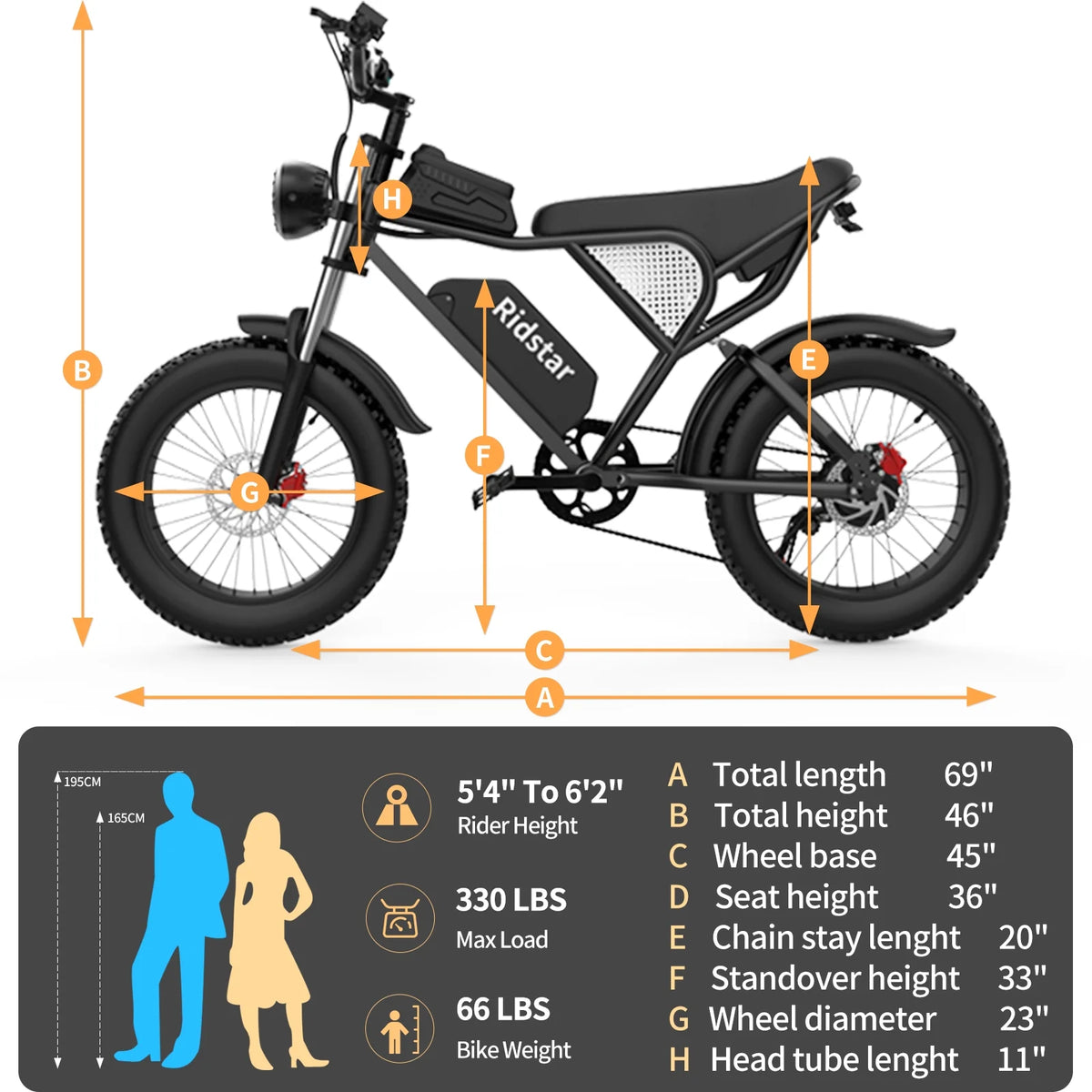 Ridstar Electric Biycle for Adults, 1200W 32MPH, 48V 20AH Electric Dirt Bike, 20" Fat Tire 7 Speed Mountain Bike UL2849