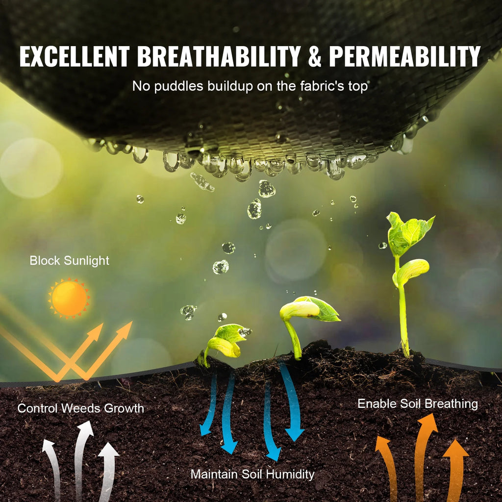 KFFKFF 13ftx108ft Superior Strength Weed Barrier Landscape Material, 5 oz Geotextile Fabric for Under Gravel, Excellent Permeability for Weed Restriction Mat, Driveway Material