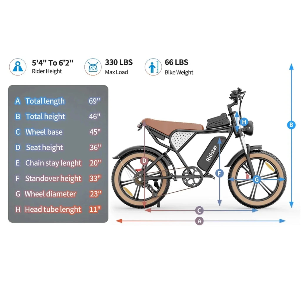 Ridstar Electric Biycle for Adults, 1200W 32MPH, 48V 20AH Electric Dirt Bike, 20" Fat Tire 7 Speed Mountain Bike UL2849