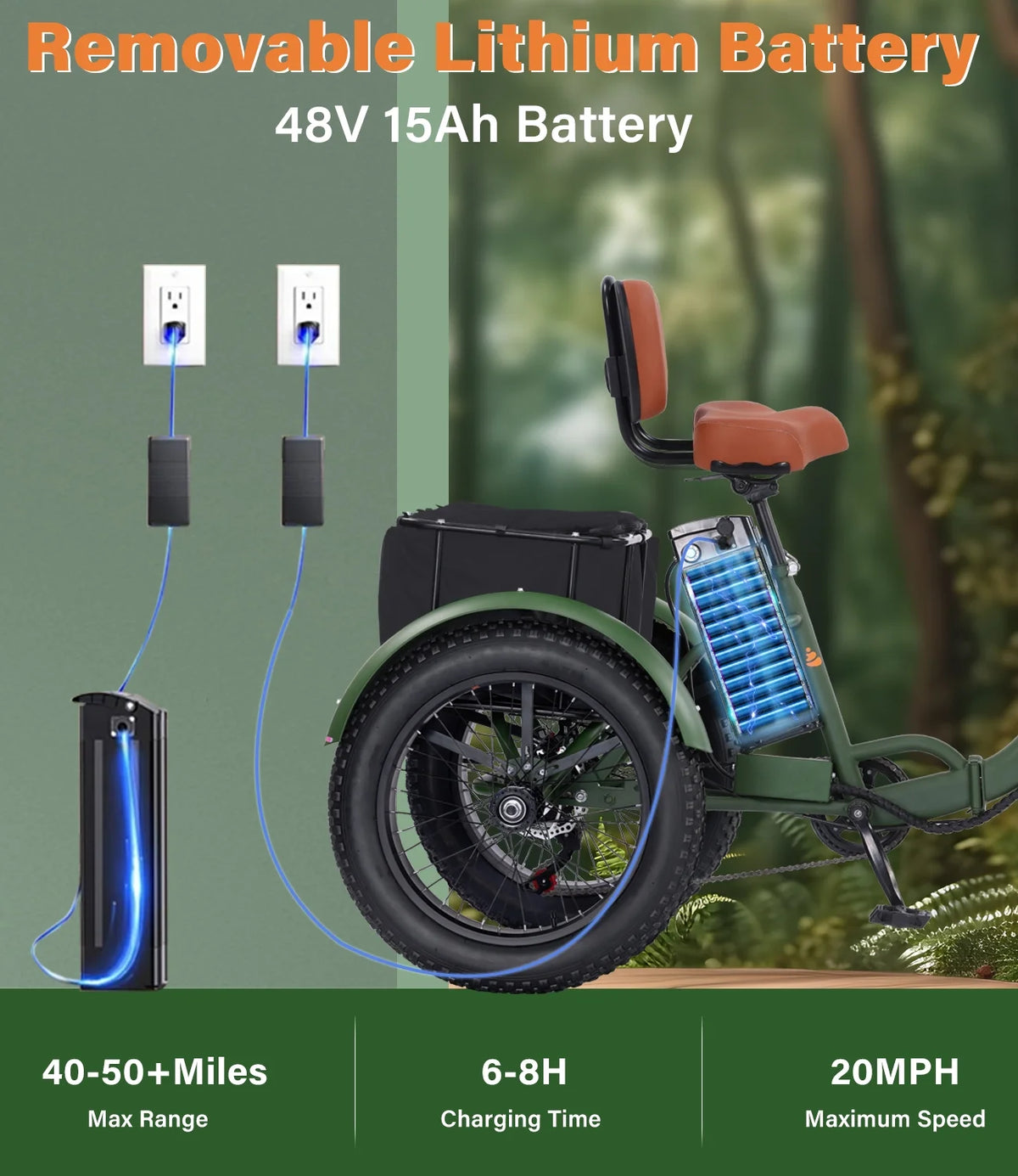YEBEI Electric Tricycle for Adults Folding E - Trike Motorized Tricycle Electric 3 Wheels Trike Powerful 500W Motor Electric Tricycle 48V15AH Lithium Battery Max 20MPH 20*4.0" Fat Tire Orange
