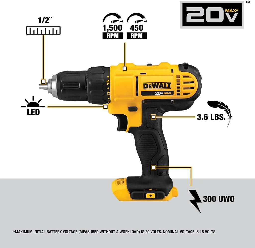 20V Cordless Drill and Impact Driver Combo Kit with 2 Batteries and Charger
