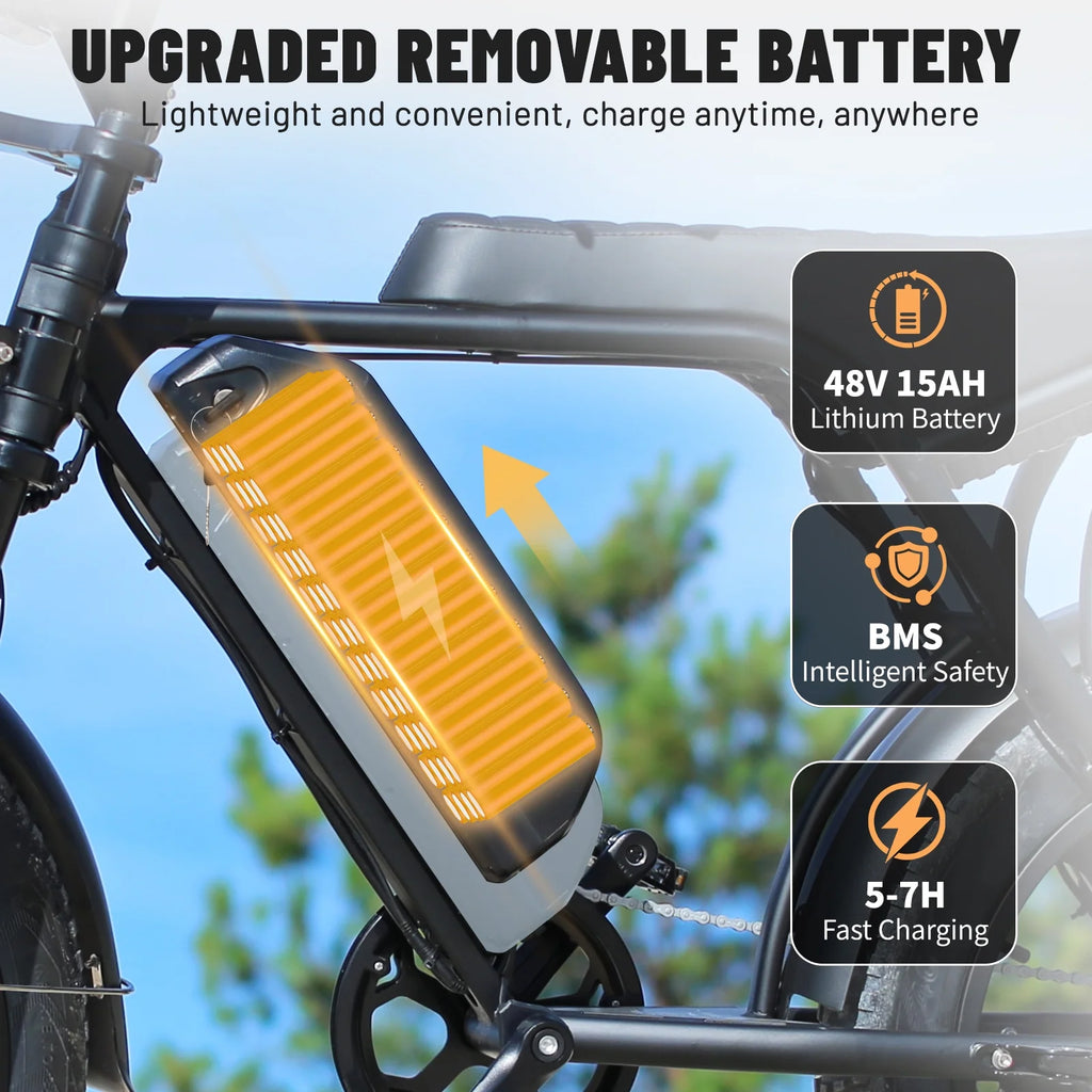 VTOKW Electric Bike for Adults, 1000W Peak Motor Adult Electric Bicycle, 48V 15.6ah Battery, up to 31MPH, 20'' Fat Tire Ebike, Dual Disc Brakes Mountain Bike for Cycling, 7 Speed E Bike, E - Bike UL2849
