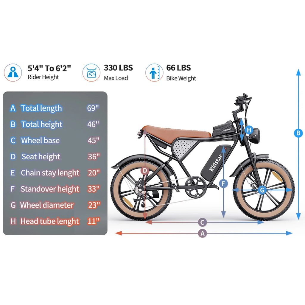 Ridstar Electric Biycle for Adults, 1200W 32MPH, 48V 20AH Electric Dirt Bike, 20" Fat Tire 7 Speed Mountain Bike UL2849