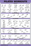 QuickFit Pilates Workout Poster - Pilates Mat Work Exercises (LAMINATED, 18in x 27in), Study Room
