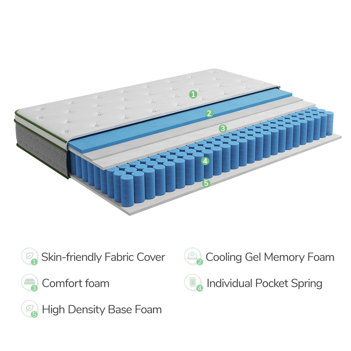 10'' Pocket Spring Hybrid Mattress in a Box for Cool Sleep. Queen Size Mattress