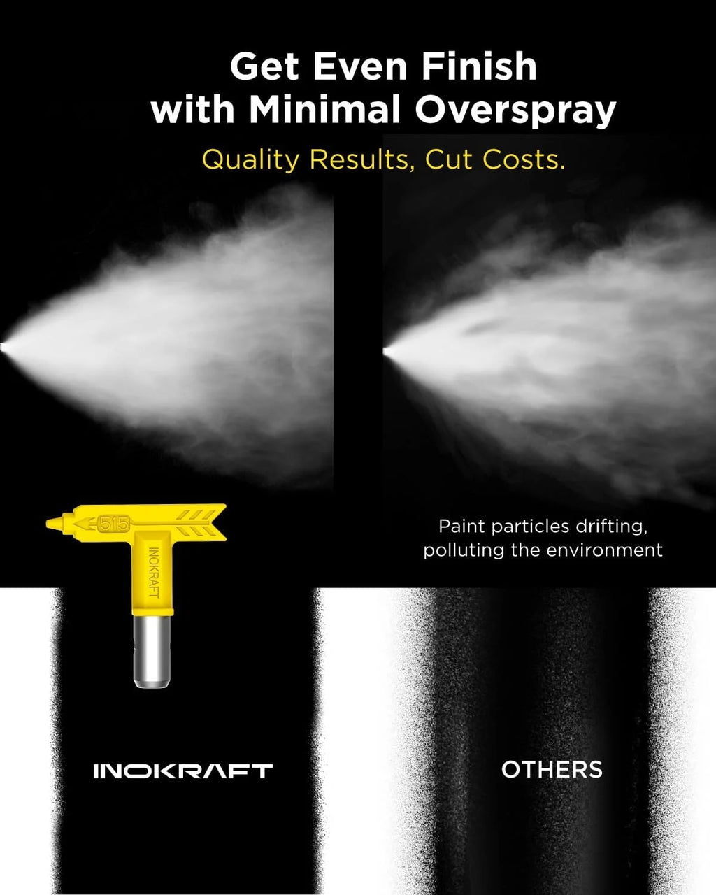 Inokraft M1, 466W, 120V Gray Power Paint Sprayer, 5 Gallon, 2 Spray Patterns, 0.29 GPM, 22.55 lb, 1 Piece