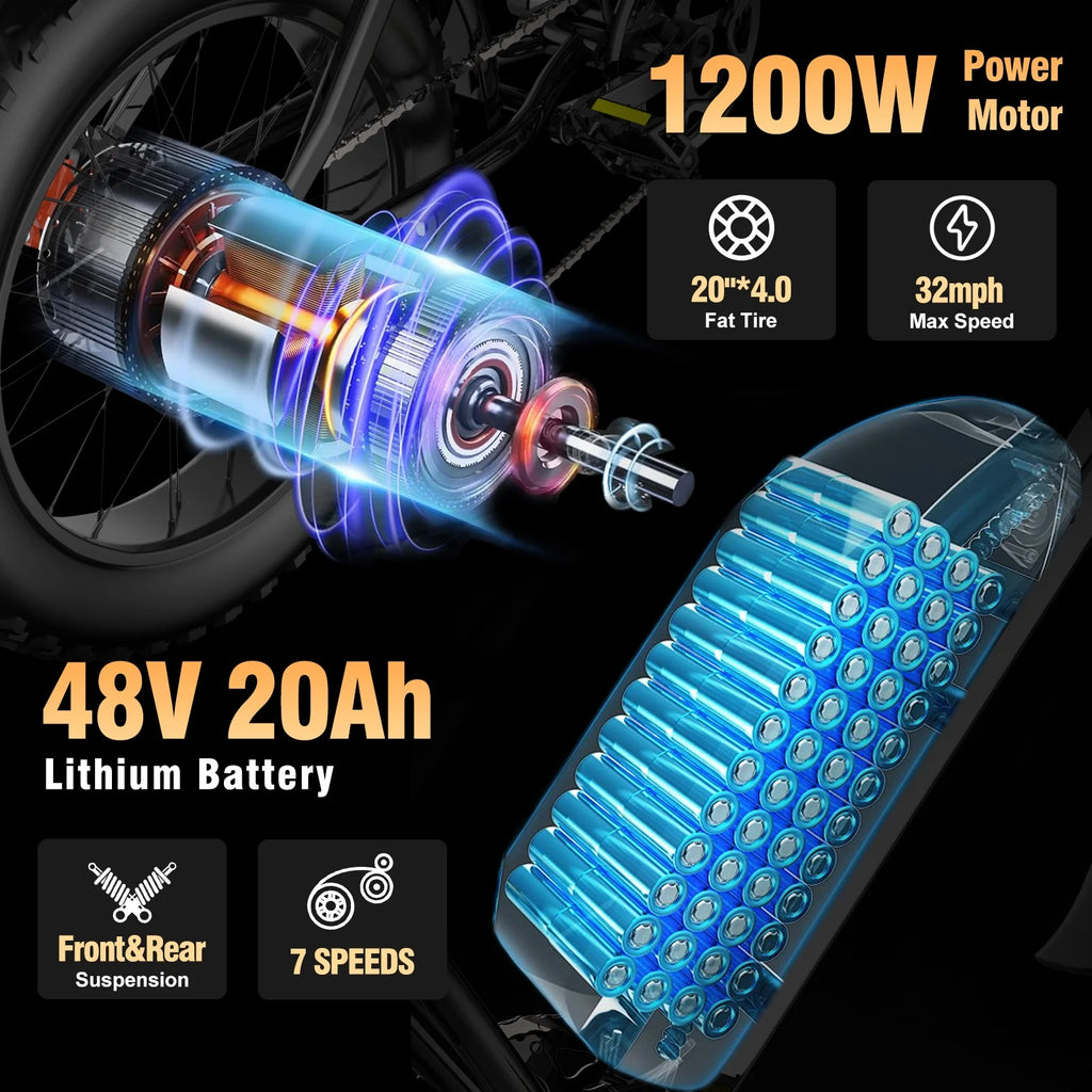 Ridstar Electric Biycle for Adults, 1200W 32MPH, 48V 20AH Electric Dirt Bike, 20" Fat Tire 7 Speed Mountain Bike UL2849
