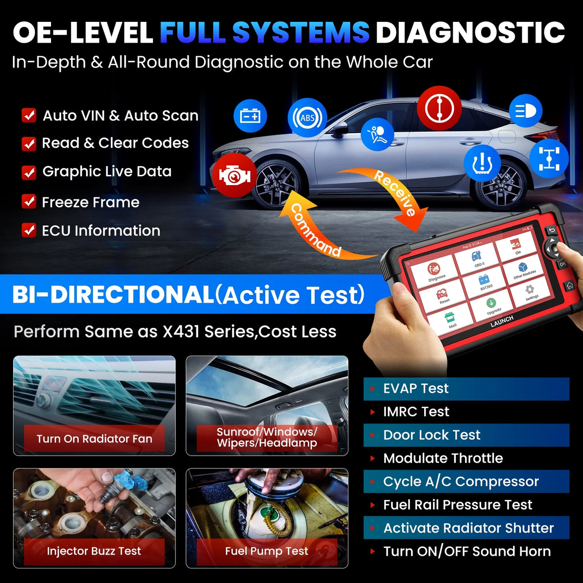 LAUNCH X431 CRP919E Cars Diagnostic Scan Tool All System Bidirectional Diagnostic OBD2 Scanner with 31+ Services Functions, ECU Coding, Supports CANFD/DOIP, 2 Years Free Update