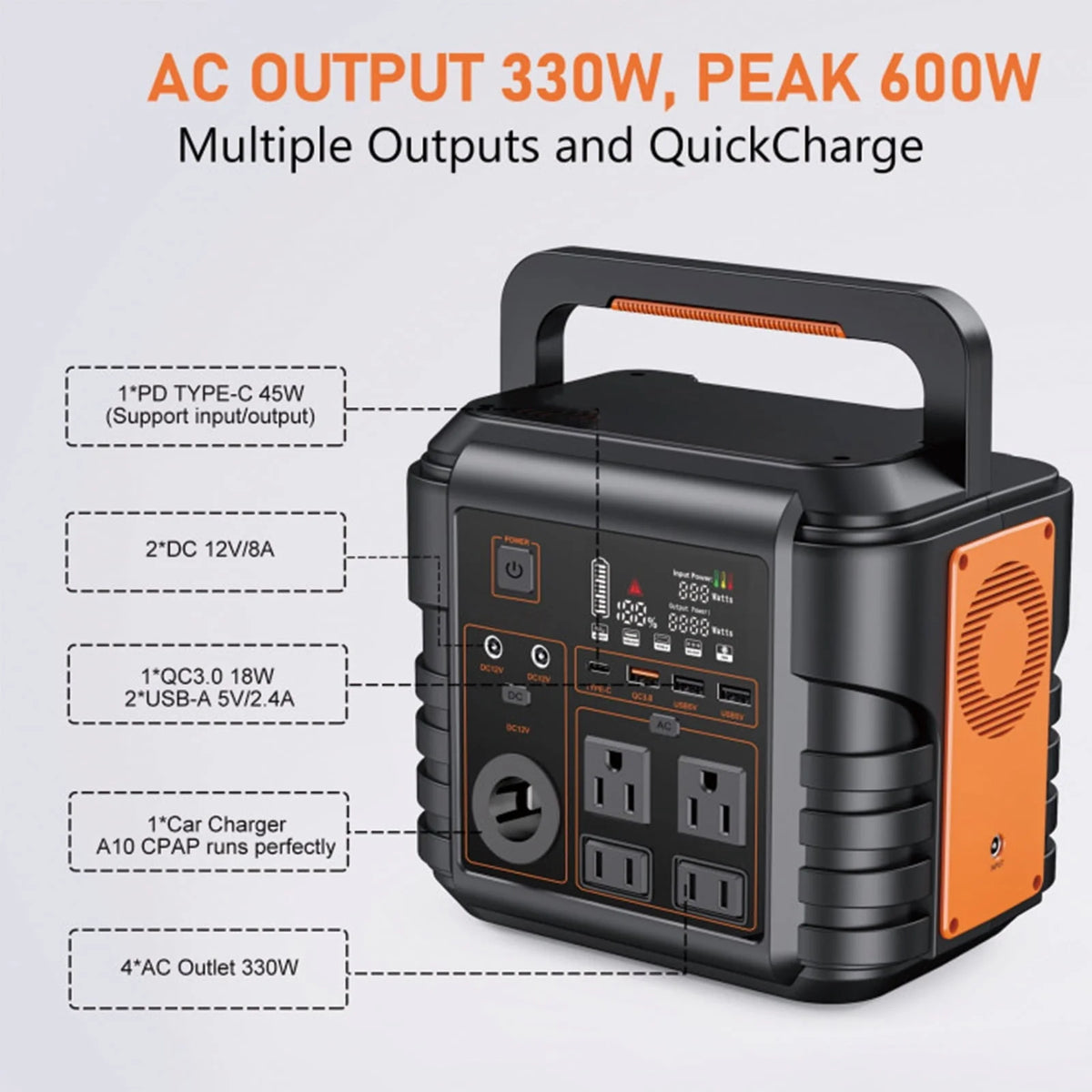 Prymax Portable Power Station 300W (Peak 600W), Solar Generator, Backup Battery Supply W/ AC Outlet for Home Blackout, Camping, Travel, CPAP