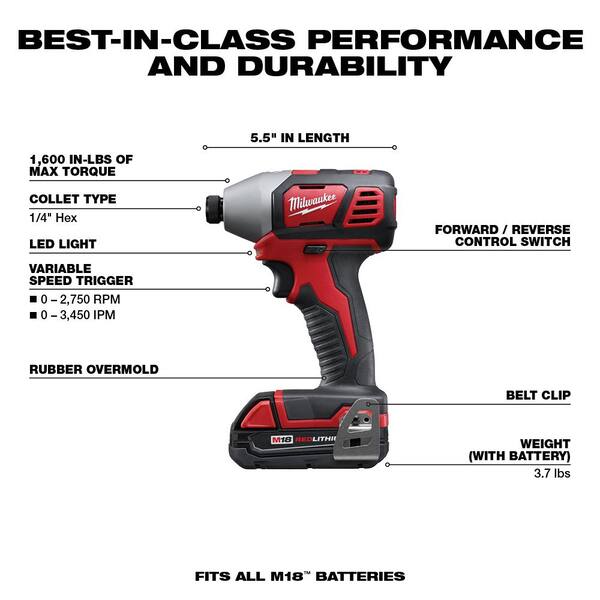 M18 18V Lithium-Ion Cordless Drill Driver/Impact Driver Combo Kit (2-Tool) W/ 4-1/2 in. Cut-Off/Grinder
