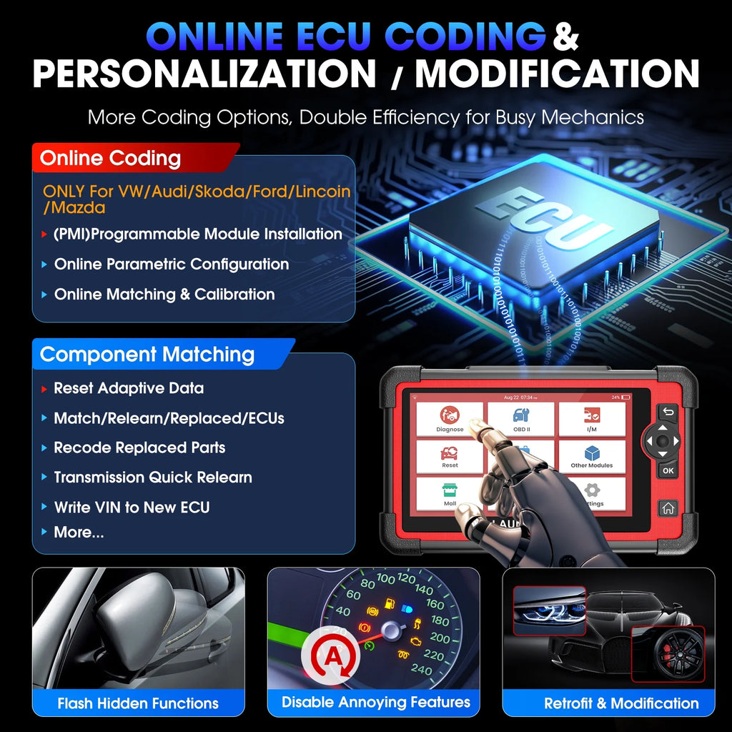 LAUNCH X431 CRP919E Cars Diagnostic Scan Tool All System Bidirectional Diagnostic OBD2 Scanner with 31+ Services Functions, ECU Coding, Supports CANFD/DOIP, 2 Years Free Update