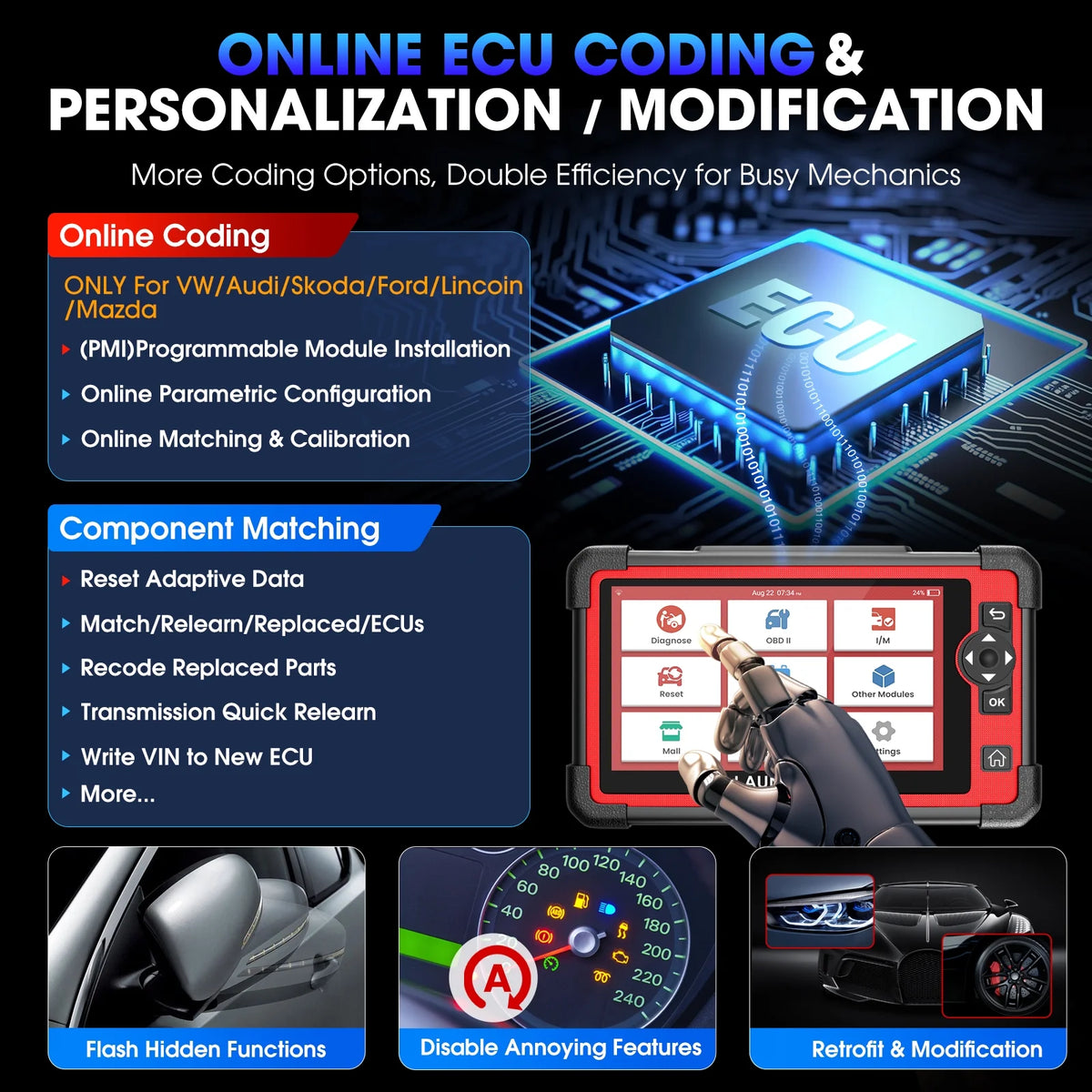 LAUNCH X431 CRP919E Cars Diagnostic Scan Tool All System Bidirectional Diagnostic OBD2 Scanner with 31+ Services Functions, ECU Coding, Supports CANFD/DOIP, 2 Years Free Update