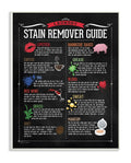 The Stupell Home Decor Collection Laundry Stain Remover Guide Wall Art Wood Plaque