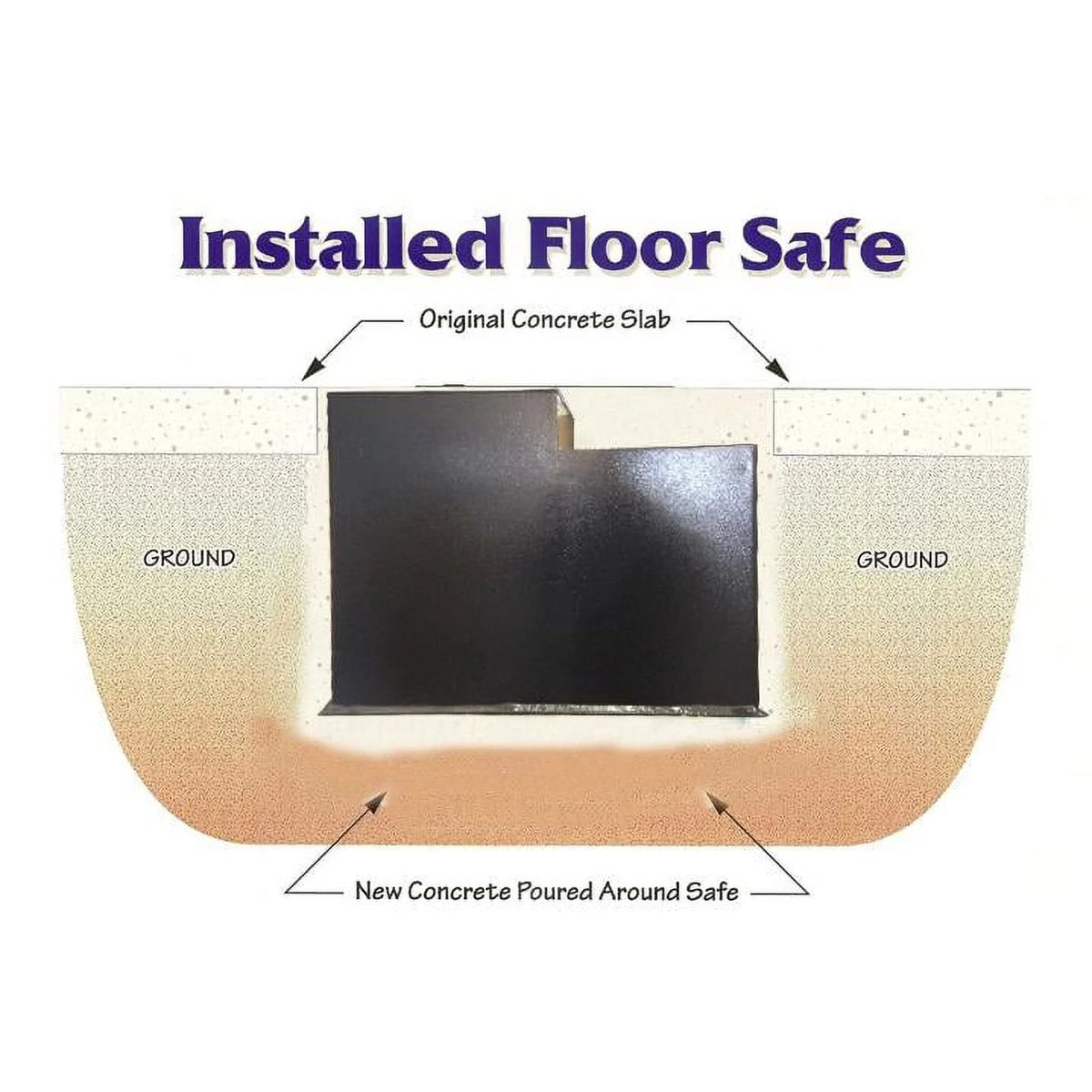 Hollon Safe Floor Safe Gray
