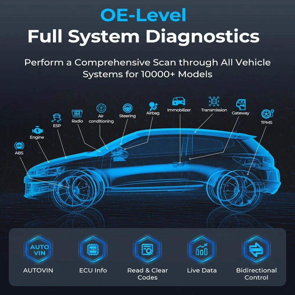 TOPDON Latest Car Diagnostic Scan Tool AD900 LITE OBD2 Scanner Wireless Bidirectional All System Scanner with Active Test, 8+ Reset Services