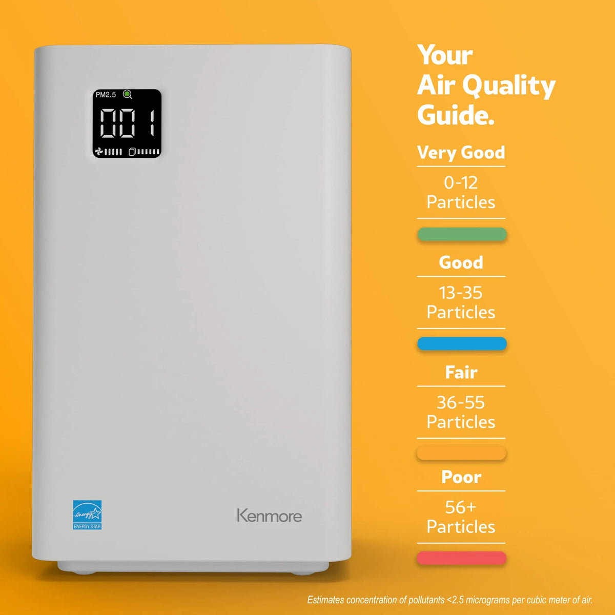 Kenmore PM2010 Air Purifiers with H13 True HEPA Filter