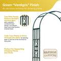 Harbor Gardens KENSINGTON ARCH