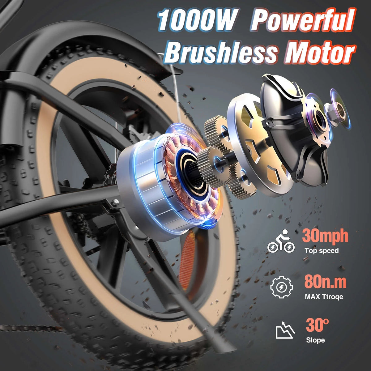 Ridstar Electric Biycle for Adults, 1200W 32MPH, 48V 20AH Electric Dirt Bike, 20" Fat Tire 7 Speed Mountain Bike UL2849