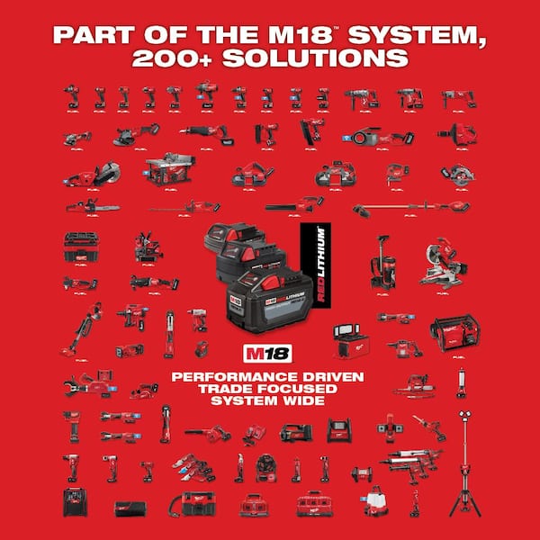 M18 FUEL 18-Volt Lithium Ion Brushless Cordless Combo Kit 6-Tool with Jig Saw and Compact Router