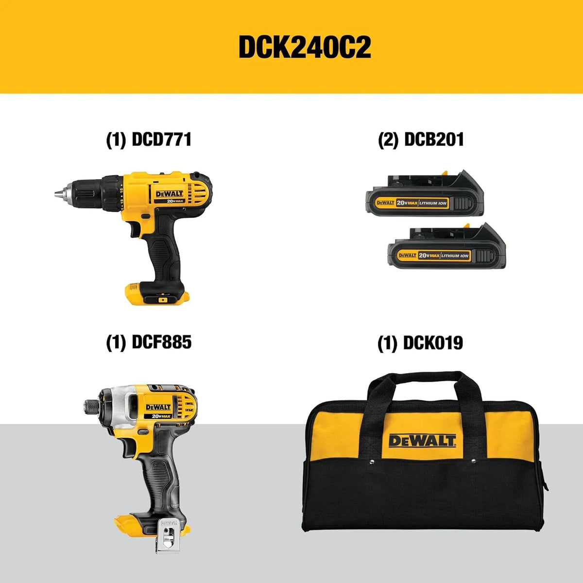 20V Cordless Drill and Impact Driver Combo Kit with 2 Batteries and Charger