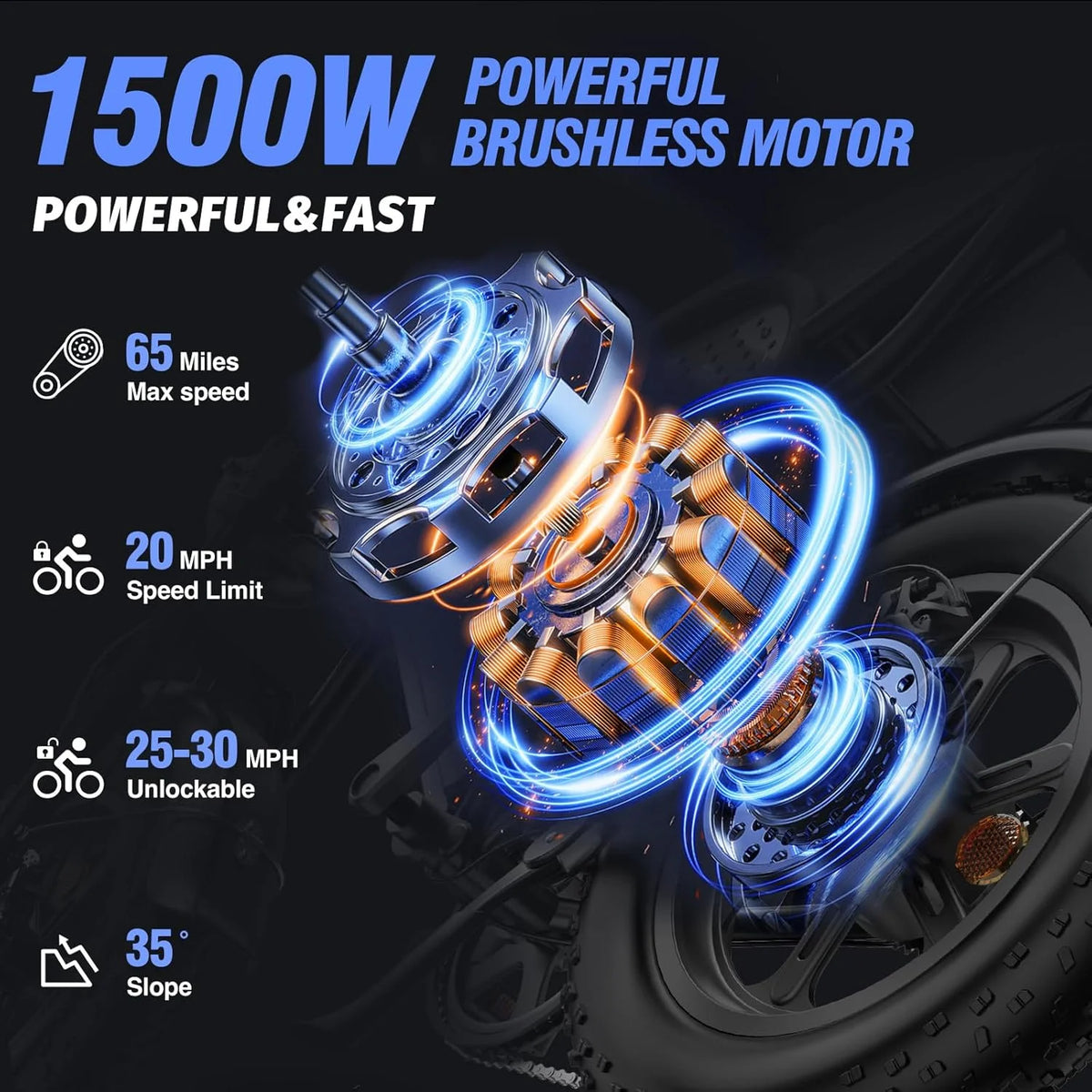 Ridstar Electric Biycle for Adults, 1200W 32MPH, 48V 20AH Electric Dirt Bike, 20" Fat Tire 7 Speed Mountain Bike UL2849