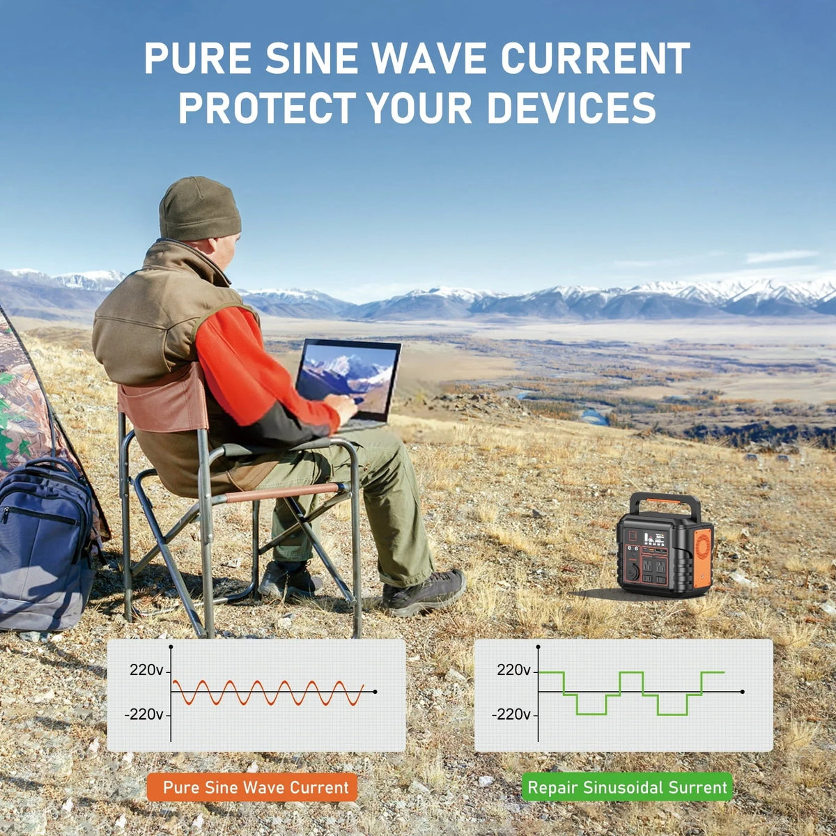 Prymax Portable Power Station 300W (Peak 600W), Solar Generator, Backup Battery Supply W/ AC Outlet for Home Blackout, Camping, Travel, CPAP