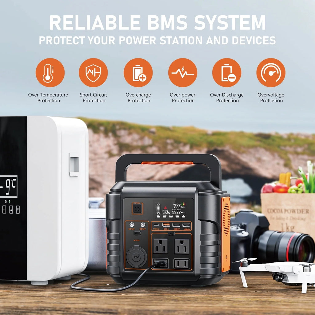Prymax Portable Power Station 300W (Peak 600W), Solar Generator, Backup Battery Supply W/ AC Outlet for Home Blackout, Camping, Travel, CPAP