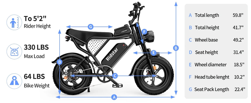 Ridstar Electric Biycle for Adults, 1200W 32MPH, 48V 20AH Electric Dirt Bike, 20" Fat Tire 7 Speed Mountain Bike UL2849