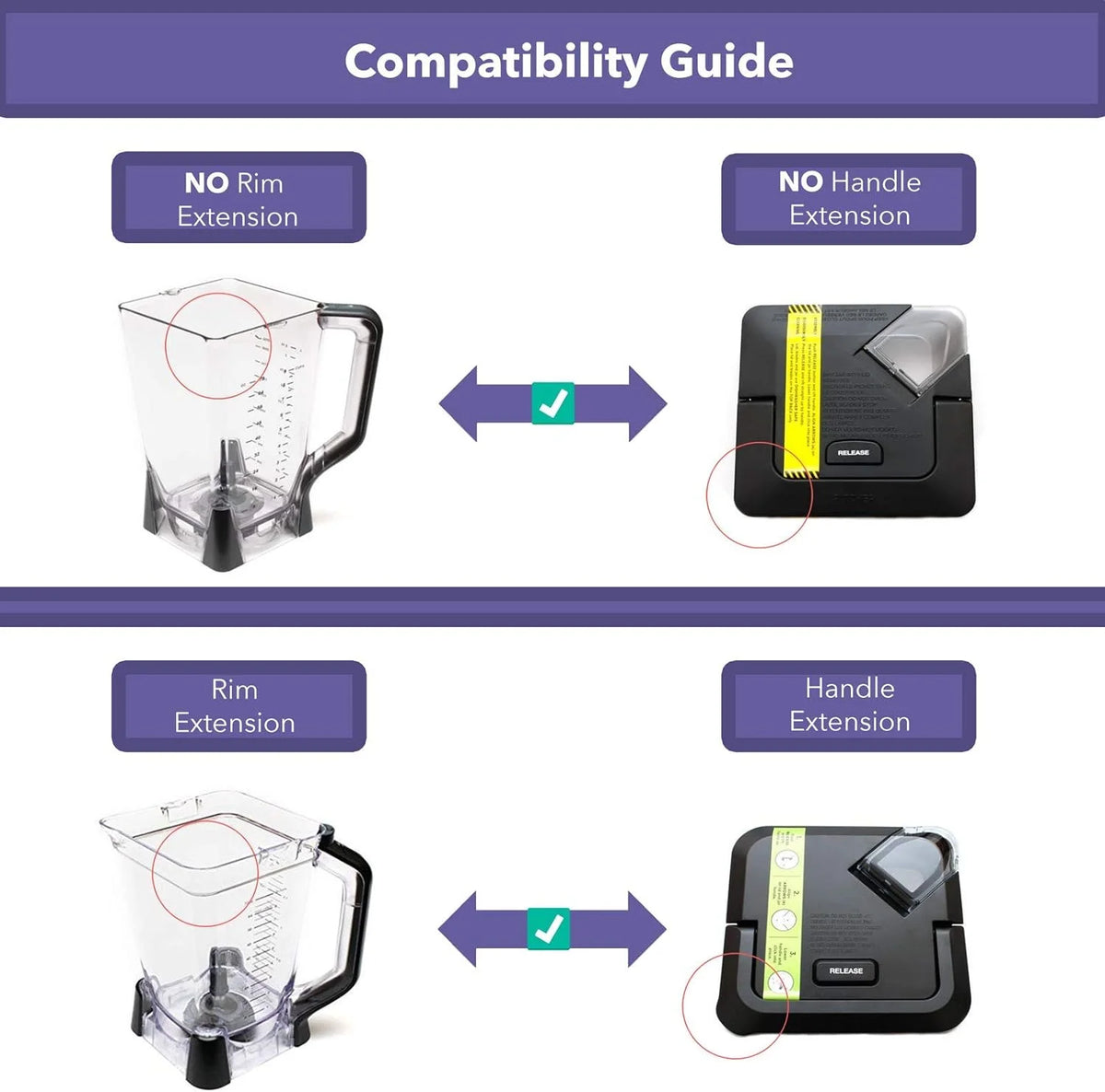Ninja Easy Installation Pitcher Replacement Blender Part, Transparent