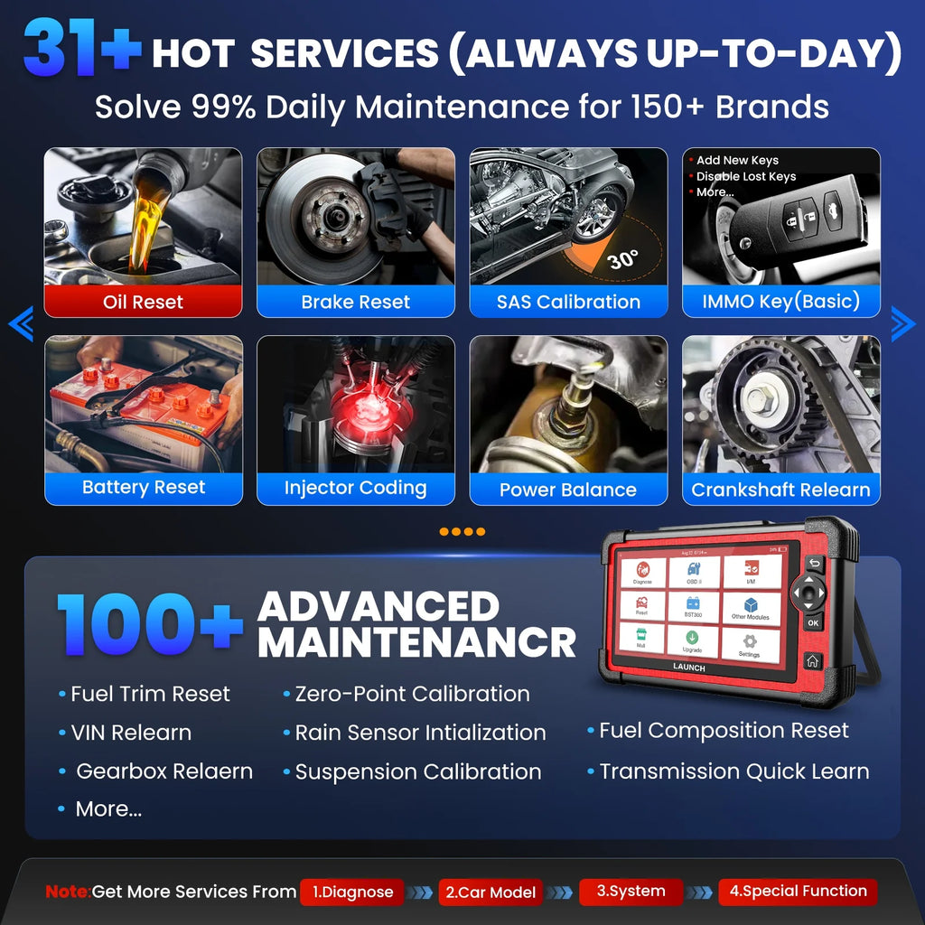 LAUNCH X431 CRP919E Cars Diagnostic Scan Tool All System Bidirectional Diagnostic OBD2 Scanner with 31+ Services Functions, ECU Coding, Supports CANFD/DOIP, 2 Years Free Update
