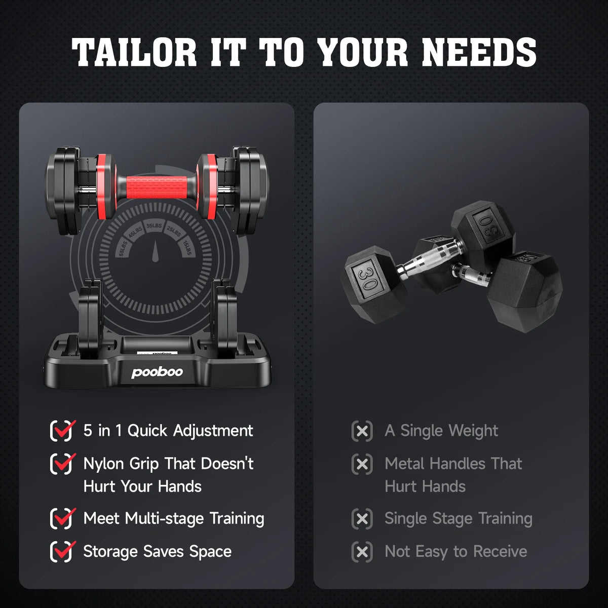 (1 Pair) LNOW 50 lb Quick Select Adjustable Dumbbells for Home Gym 5 in 1 Free Weights 5/10/15/20/25 lb/50 lb Dumbbell with Anti - Slip Handle, Suitable for Home Gym Exercise Equipment