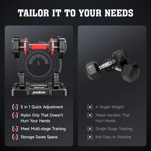(1 Pair) LNOW 50 lb Quick Select Adjustable Dumbbells for Home Gym 5 in 1 Free Weights 5/10/15/20/25 lb/50 lb Dumbbell with Anti - Slip Handle, Suitable for Home Gym Exercise Equipment