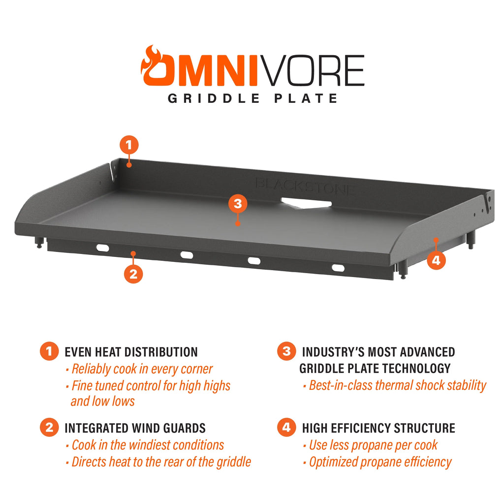 Blackstone Original 2 - Burner 28 Propane Omnivore Griddle