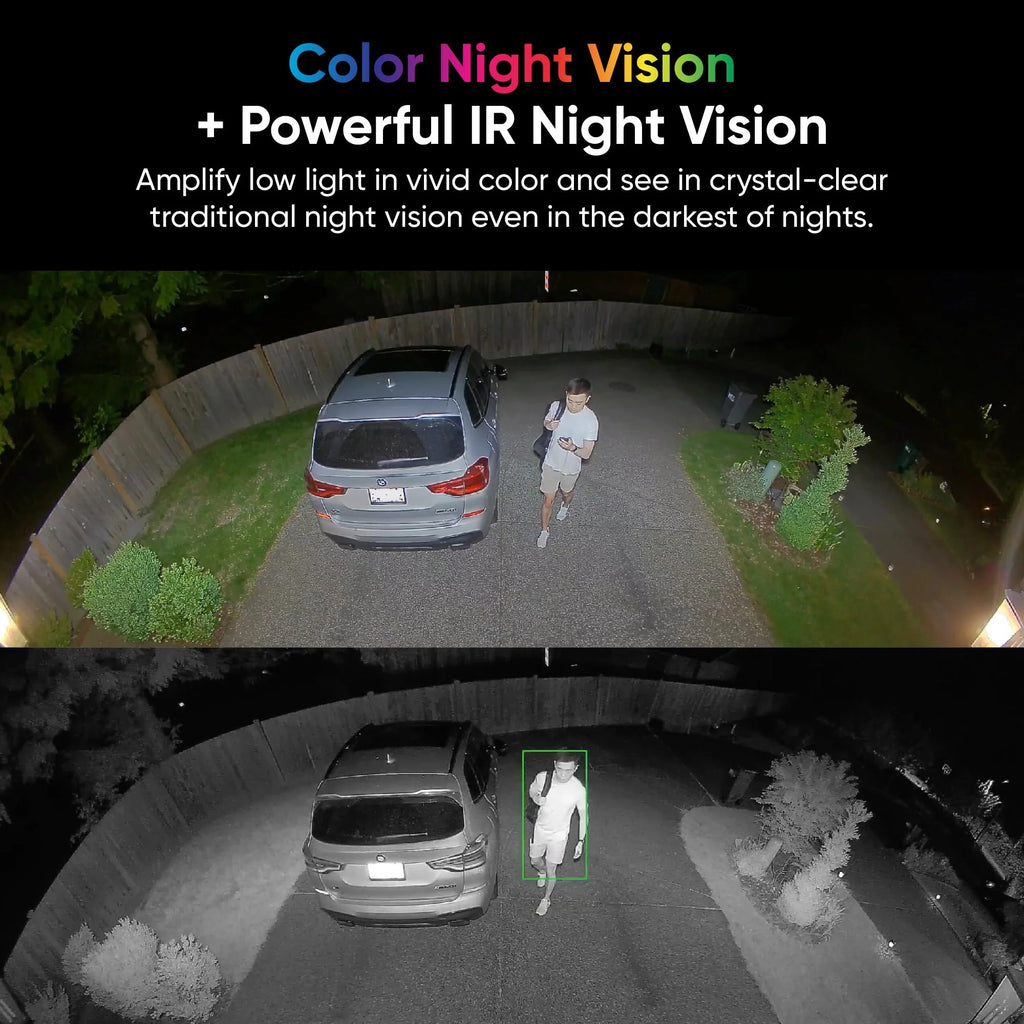 WYZE Wired Floodlight Camera Pro. 180 Wide View for Home