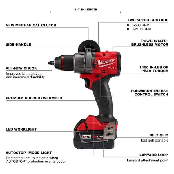 M18 FUEL 18-Volt Lithium Ion Brushless Cordless Combo Kit (2-Tool) with 2 Batteries. Charger and AC/DC LED Flood Light