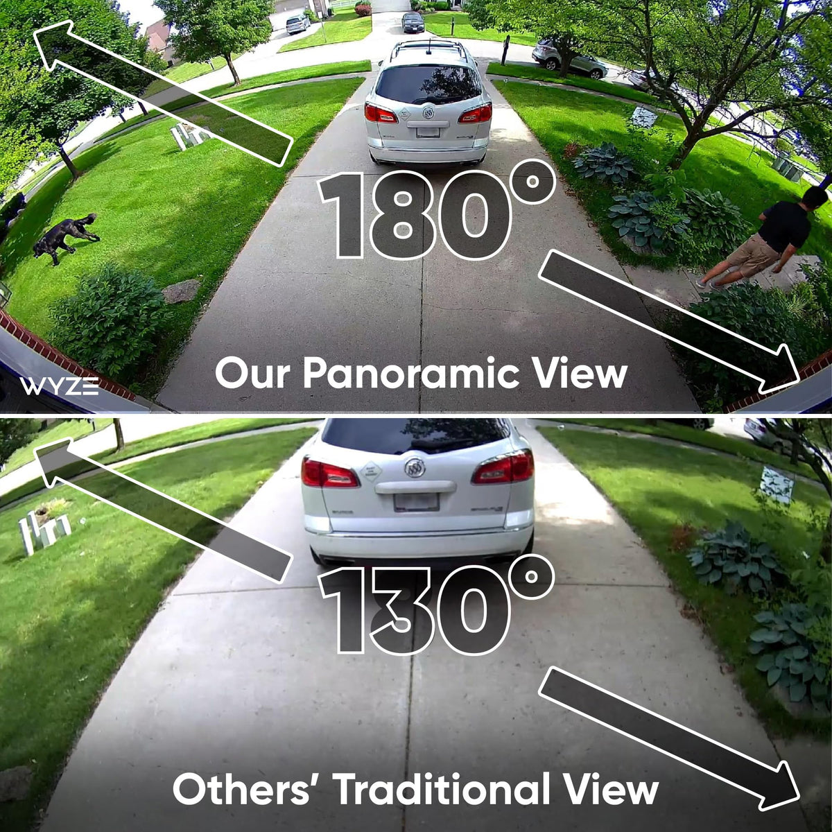 WYZE Wired Floodlight Camera Pro. 180 Wide View for Home