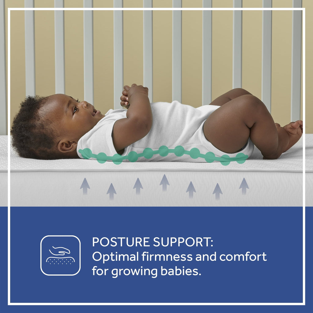 Baby Prestige Sleep Ultra-Premium 2-Stage Antibacterial. 204 Coil. Crib & Toddler Mattress
